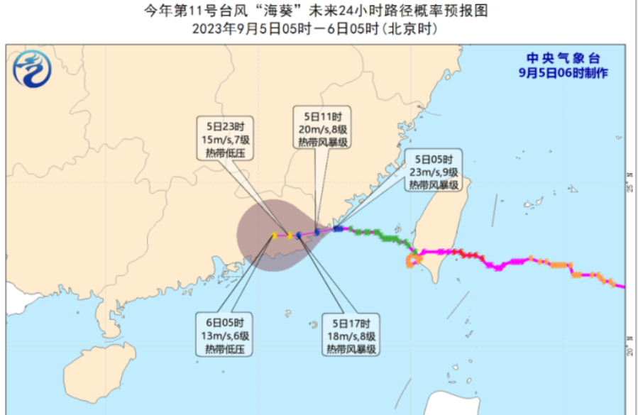 直面台风“苏拉” “海葵”！yabo2021vip智能超千台风机安全可靠运行